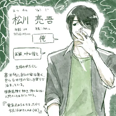 Profile image of 亮吾