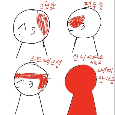 Profile image of 지접귀