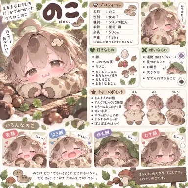 Profile image of のこ