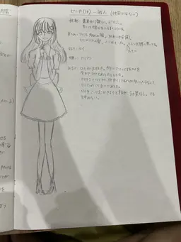 Profile image of ゼニカ