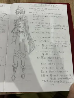 Profile image of シャリス