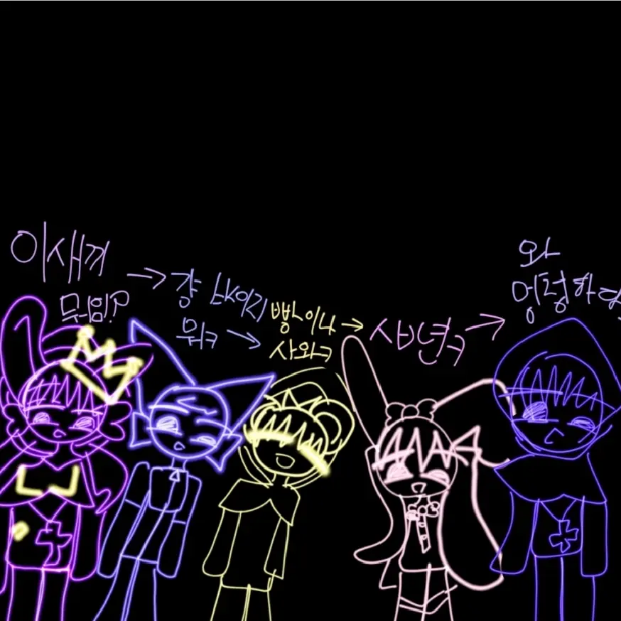 Windywenda의 일진 루나,루별,로로,라라,제빈