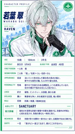 Profile image of 若葉 翠