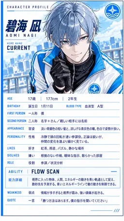 Profile image of 碧海 凪