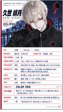 Profile image of 久世 緋月