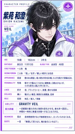 Profile image of 紫苑 和澄