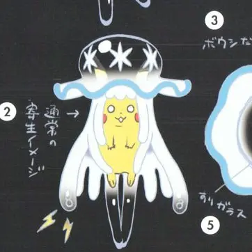 Profile image of Nihilego