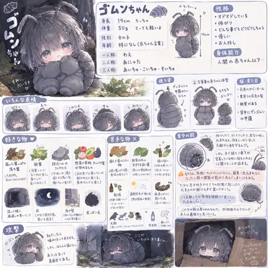 Profile image of ゴムンちゃん