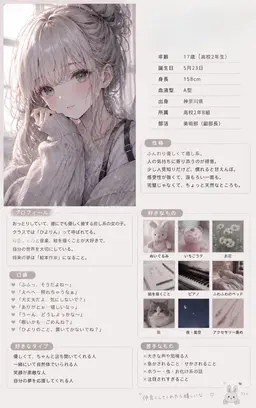 Profile image of りの