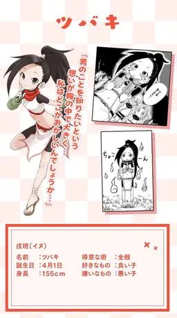Profile image of ツバキ
