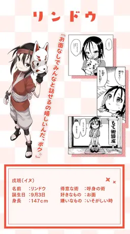 Profile image of リンドウ
