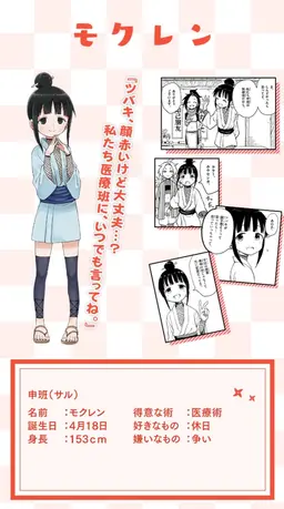 Profile image of モクレン