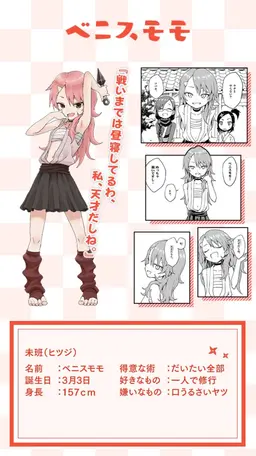 Profile image of ベニスモモ