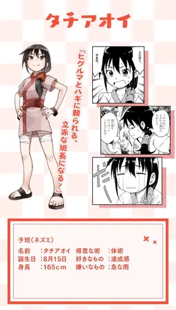 Profile image of タチアオイ