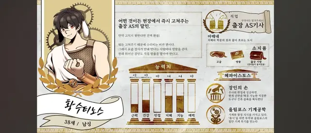 Profile image of 황수티노스