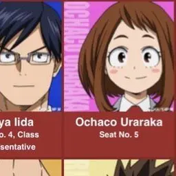 Profile image of Ochaco