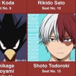 Profile image of Shoto
