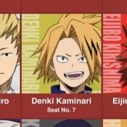 Profile image of Denki
