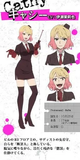 Profile image of キャシー