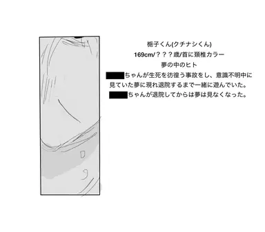 Profile image of クチくん