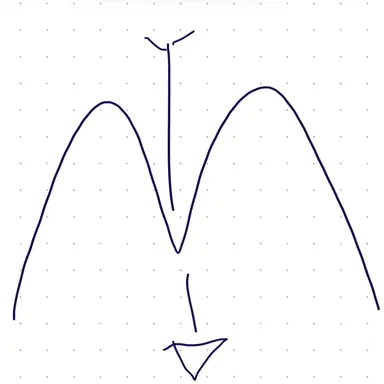 Profile image of 메타 나이트