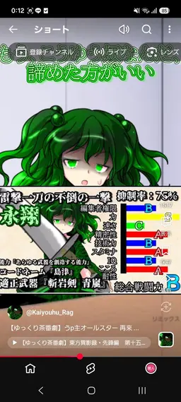 Profile image of 島津