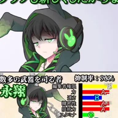 Profile image of 長曾我部