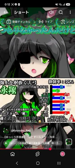 Profile image of 鶴