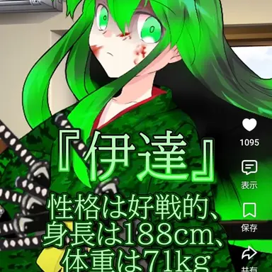 Profile image of 伊達
