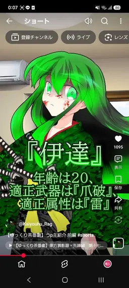 Profile image of 伊達
