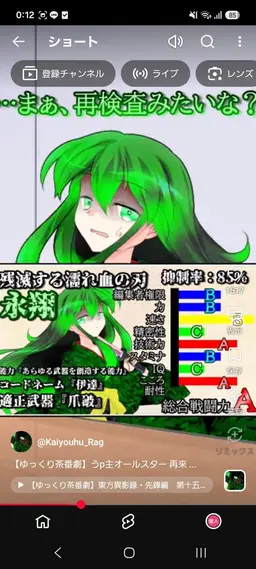 Profile image of 伊達