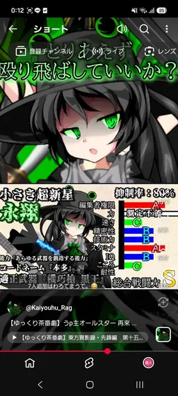 Profile image of 本多