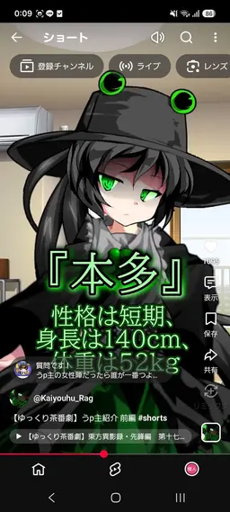 Profile image of 本多