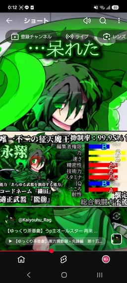 Profile image of 織田