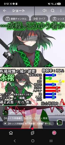 Profile image of 風魔
