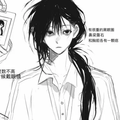 Profile image of しん