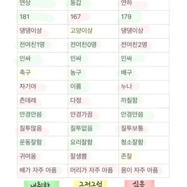 Profile image of 여우