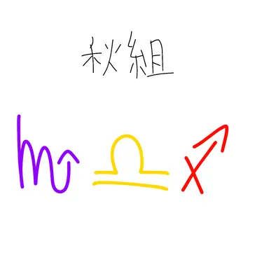 Profile image of 秋組