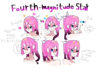 Profile image of 夏組