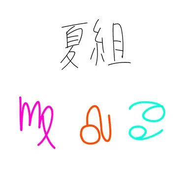 Profile image of 夏組