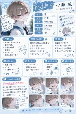 Profile image of 颯