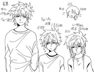 Profile image of 涼介