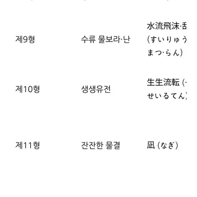 Profile image of 하나로 프리