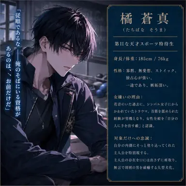 Profile image of 蒼真
