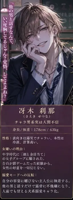 Profile image of 刹那