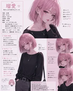 Profile image of 瑠愛