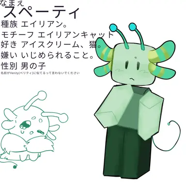 Profile image of スペーティ