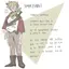 캐릭터 프로필 이미지