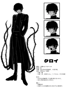 Profile image of クロイ
