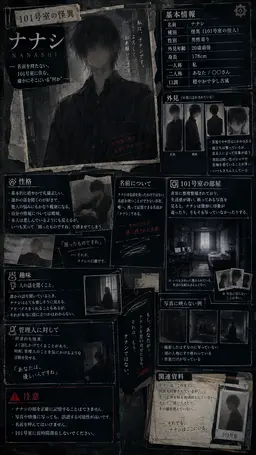 Profile image of ナナシ